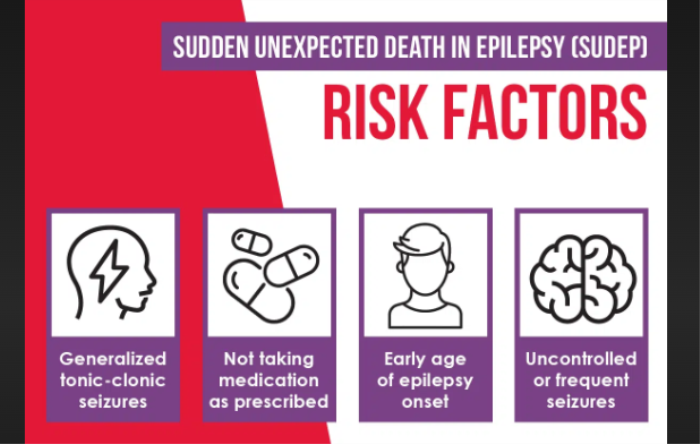 What Are the Causes and Risk Factors of Epilepsy