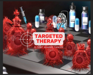 Understanding Targeted Therapy