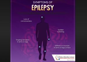 Common Symptoms of Epilepsy: Recognizing the Signs Early