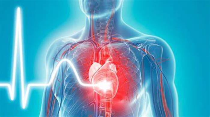 How Delays Affect Heart Function Over Time