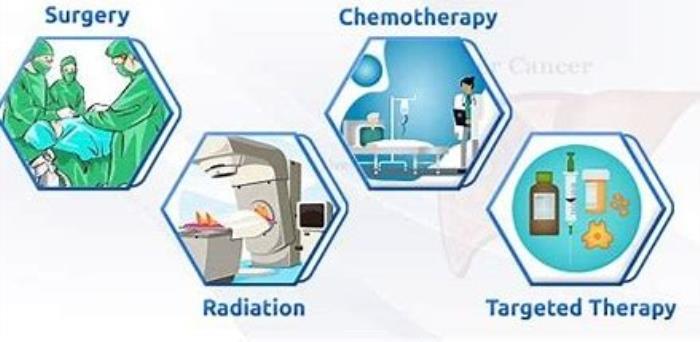 Effective liver cancer therapies