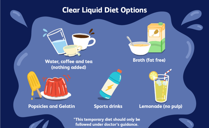 The Clear Liquid Phase What to Consume and Avoid