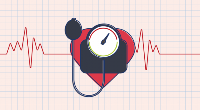 Managing Hypertension Through ESG