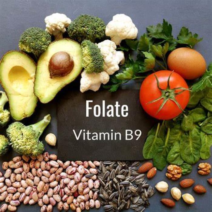 Why Folate and Vitamin B6 Are Crucial After Sleeve Gastrectomy