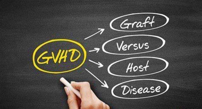 Managing Graft-versus-Host Disease