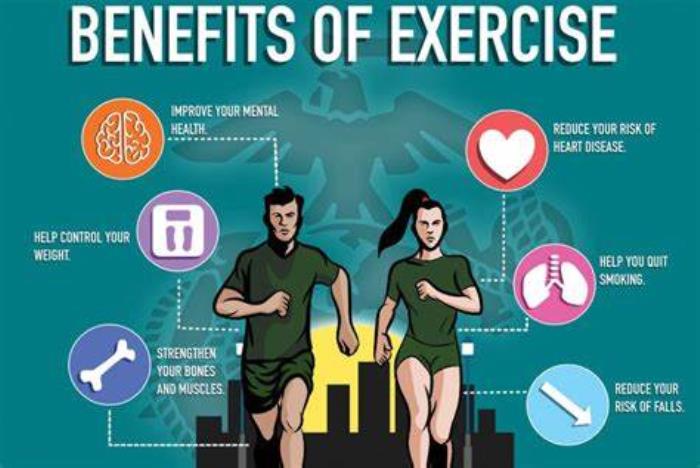 Psychological Benefits of Physical Activity in Recovery